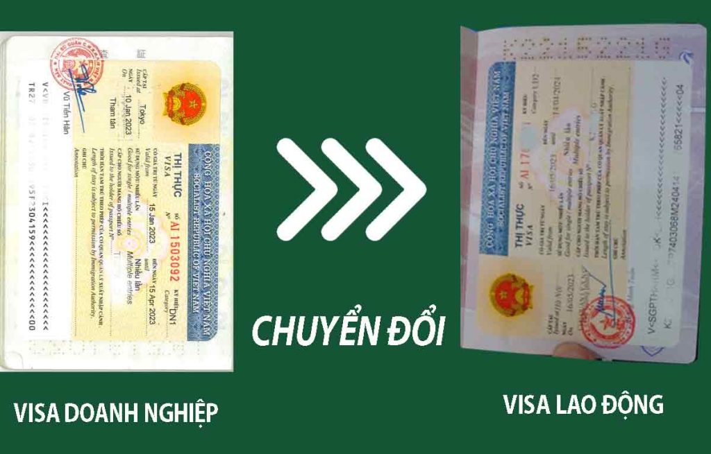 Dich Vu Visa Binh Duong Avbc 7